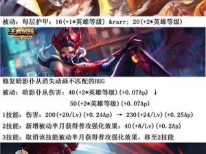 王者荣耀技能施法攻略（从入门到精通，教你掌握技能施法的关键要点）