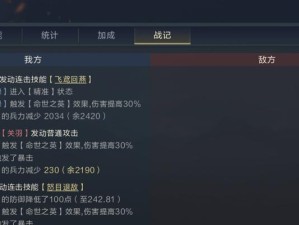 《鸿图之下S2九级地难度排行及站位介绍》（S2最新攻略，九级地难度排名揭晓！站位指南全面解析！）