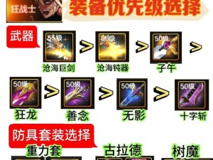 武器出装铭文手游攻略（教你如何选择最合适的武器和铭文，打造无敌阵容）
