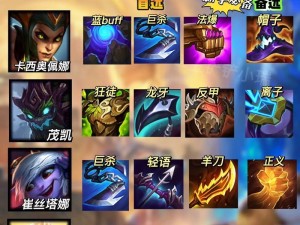 金灿灿之战最强出装攻略（高效击败对手，成为金灿灿之战的终极王者）