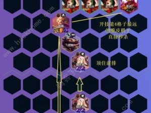 云顶之弈人物攻略及出装（掌握策略，优化装备，稳定上分！）