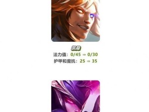 龙神护卫出装攻略（打造无敌装备，成为真正的龙神护卫）