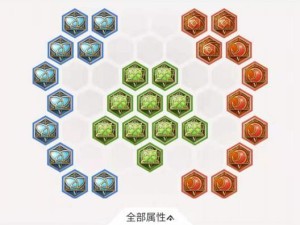 《王者荣耀-后羿有手法吗出装攻略》（后羿出装攻略及技巧分享，助你在战场上独步天下）