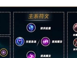 《英雄联盟梦魇铭文出装攻略》（打造无敌恶梦，掌握梦魇铭文出装的关键）