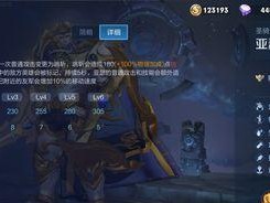 鹰眼大神出装攻略（玩转鹰眼大神，教你如何选择最佳装备打造绝世强者）