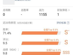 鬼谷子辅助装备出装攻略