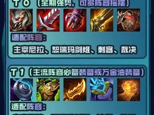 云顶之弈最新攻略出装大全（掌握新版本必备装备，提升战力无压力）