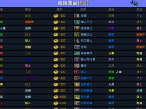 魔兽攻略（不可忽视的英雄技能推荐，助你成为魔兽世界的王者）