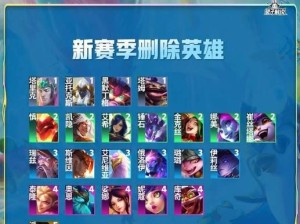 龙神羁绊出装攻略——解锁无限力量的关键步骤（踏入战场前的战略布局，装备全程指南带你称霸！）
