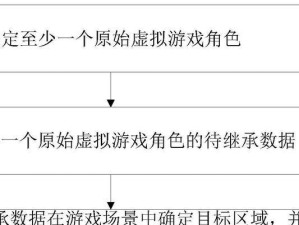 原始数据游戏攻略（用数据驱动你的游戏决策，成为无敌玩家！）