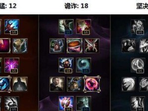 巨魔（重拾天赋出装优势，带你独步巅峰战场）