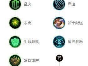 《曙光英雄》出装攻略（为你揭示《曙光英雄》中的最佳出装策略）