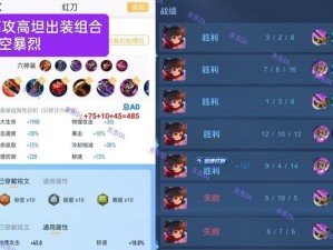 大神远哥出装攻略最新（掌握最强装备，成为王者之选！）