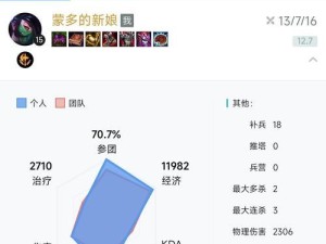 虚空大乱斗出装攻略（掌握最佳出装策略，成为无敌玩家）