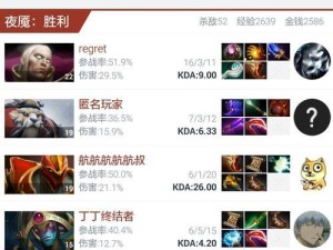 Dota2装备攻略（解析Dota2中装备选择的关键策略，助你在战场上获得胜利！）