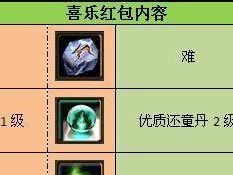 福星下棋福星出装攻略视频（提升实力一步到位，成为真正的棋坛福星）