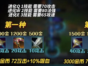 霓虹之战卡萨出装攻略（掌握卡萨的出装要诀，成为无敌的霓虹战士）