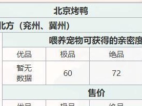 江湖悠悠的拌三丝食谱（古老而美味的江湖风味佳肴，以游戏为主）