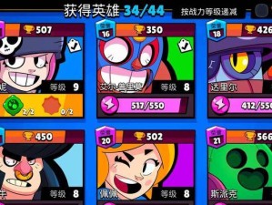 荒野乱斗满级出装攻略大揭秘（打造无敌装备，成为荒野乱斗之王）
