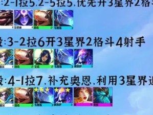 水晶先锋出装教程攻略（学习如何正确选择和搭配装备，成为无敌的水晶先锋）