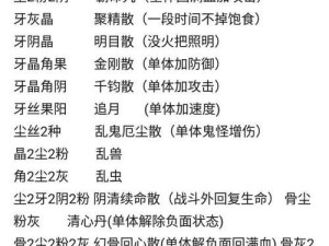 长生印人物攻略（探索长生印世界的关键人物与技巧）
