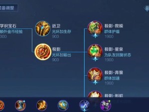 王者荣耀出装与攻略（探索全新策略，成为王者的终极选择）