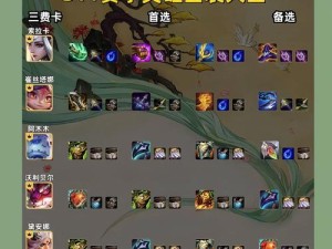 《野王带妹铭文出装攻略》（掌握正确铭文出装，提升野王带妹的实力）
