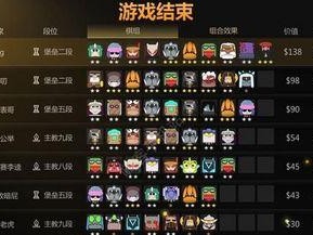 《沙王出装打法攻略——征服沙漠的利刃》（解密沙王最佳出装，打造完美输出利刃）