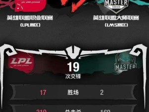 2019洲际赛LPL赛区赛程一览（走进英雄联盟世界，感受全球最高水平比赛）