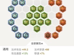 王昭君铭文出装攻略（打造最强王昭君，畅享战场风云）
