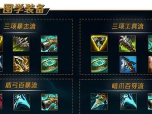 凯s12出装攻略（凯s12出装推荐及技巧，助你在战场中无敌威风！）