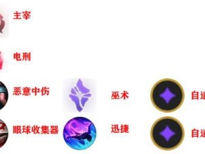 迅捷射手出装攻略（掌握迅捷射手的出装要领，成为战场上的无敌狙击手）