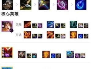 霞洛出装攻略（掌握最新版本霞洛出装，成为无敌刺客！）
