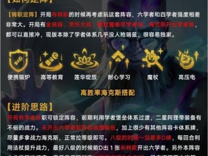 《冒险瑞兹出装攻略大全》（全面解析LOL中冒险瑞兹的出装和技巧，助你取得胜利！）