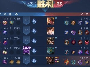《觉醒之战》攻略（战术策略与装备选择一网打尽，解锁绝对胜利的秘诀！）