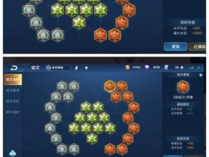 红狗符文出装攻略！（挑战赛季新风潮，掌握红狗符文出装的精髓！）