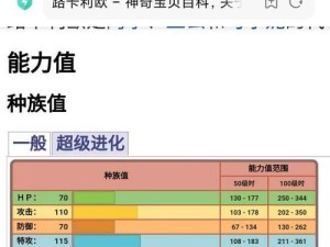 万灵传说忍者技能搭配攻略（解锁最强忍者技能组合，成为万灵传说中的顶级忍者！）