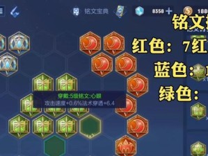 时尚百搭，六双鞋全解析（搭配绝佳，轻松打造多种风格）