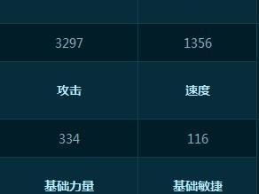肉盾英雄辅助出装攻略（打造坚不可摧的守护者，为团队提供最佳支持）