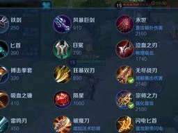 王者女生上单出装攻略（独具特色的出装策略，让女生在上单中崭露头角）