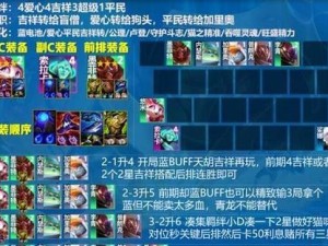 《金铲铲之战》S8高斗武器阵容搭配攻略（以实战经验为基础，打造无敌阵容！）