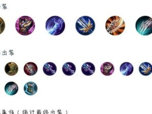 《全面解析王者荣耀新版武器出装攻略》（王者荣耀新版武器出装攻略，助你稳坐最强王者宝座！）