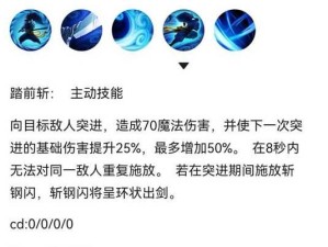 亚索出装理念加点攻略视频（打造强大的亚索，让你成为比赛中的焦点）
