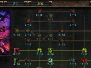 《神魔遮天辅助技能加点攻略》（提升游戏实力，轻松应对挑战！）
