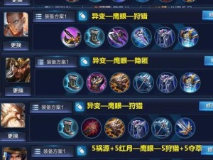 猴子铭文出装攻略（猴子铭文出装攻略，让你成为游戏中的最强猴子！）