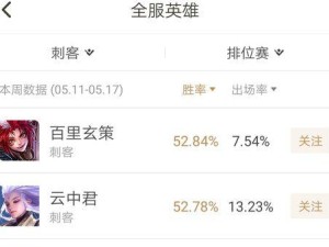 《闪现李白对线技巧出装攻略》（李白对线如何利用闪现取得优势？闪现李白出装推荐！）