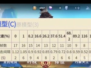 新宫本打法出装思路攻略（掌握新宫本出装策略，提升游戏竞技实力）