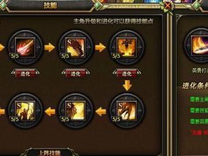 《蜀门手游龙骑技能加点攻略》（掌握关键技能加点合理提升战力）
