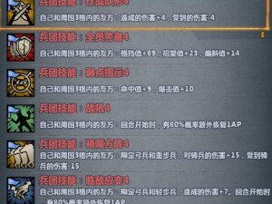 暗影公会技能搭配攻略（利用暗影公会技能提升战斗力的关键要素）