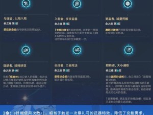 深入解析以夜阑技能机制攻略技巧（全面揭秘以夜阑技能机制，助你成为高手）